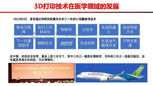 3D打印定制矯形輔具 健康促進與科技創新的完美融合