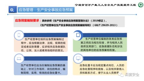 生產(chǎn)加工型小微企業(yè)安全管理人員業(yè)務能力培訓 安全生產(chǎn)、消防、應急處置與案例分析